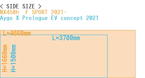 #NX450h+ F SPORT 2021- + Aygo X Prologue EV concept 2021